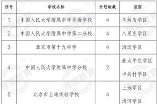 开云电竞app下载官网